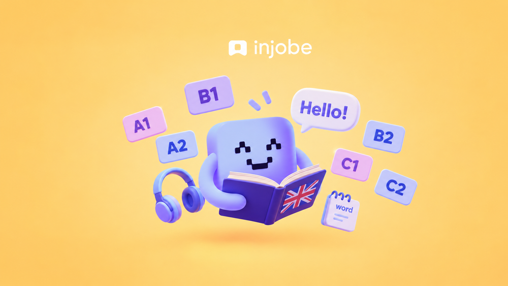 English language levels: from A1 to C2